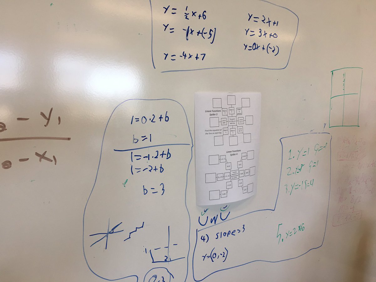 Working on a linear functions spider activity with Math 10 students and <a href="/Ms_Jash/">Jessica Ash</a> at <a href="/islandviewhigh/">Island View High</a> today. <a href="/andylutwyche/">Andy Lutwyche</a> #HRCEmath #ITeachMath