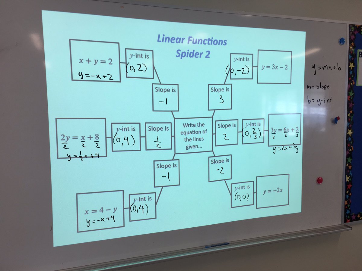 Erick Lee HRCE Math tweet media