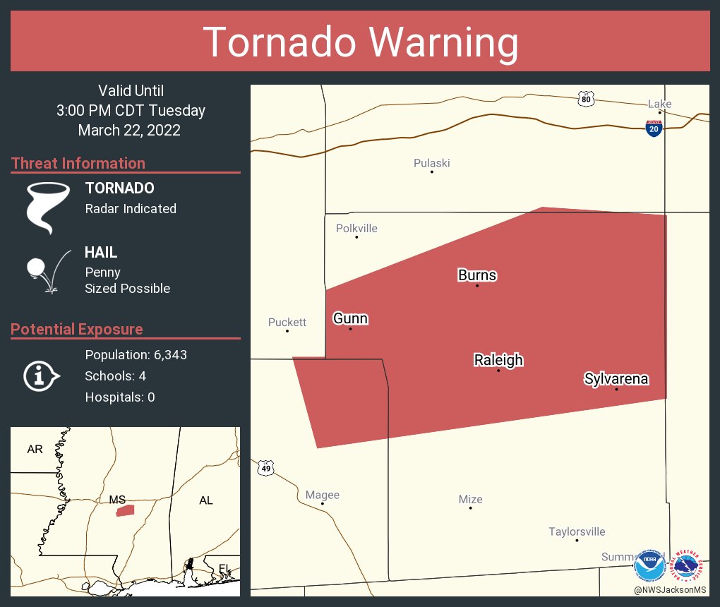visitsmithms's tweet photo. ⚠️ALERT: A TORNADO WARNING has been issued for central Smith County by @NWSJacksonMS until 3:00PM CDT. A possible radar-indicated tornado was located over White Oak, moving east at 40 mph. Penny-size hail is also possible with this storm. SEEK SHELTER NOW! https://t.co/VMR89G11Ii