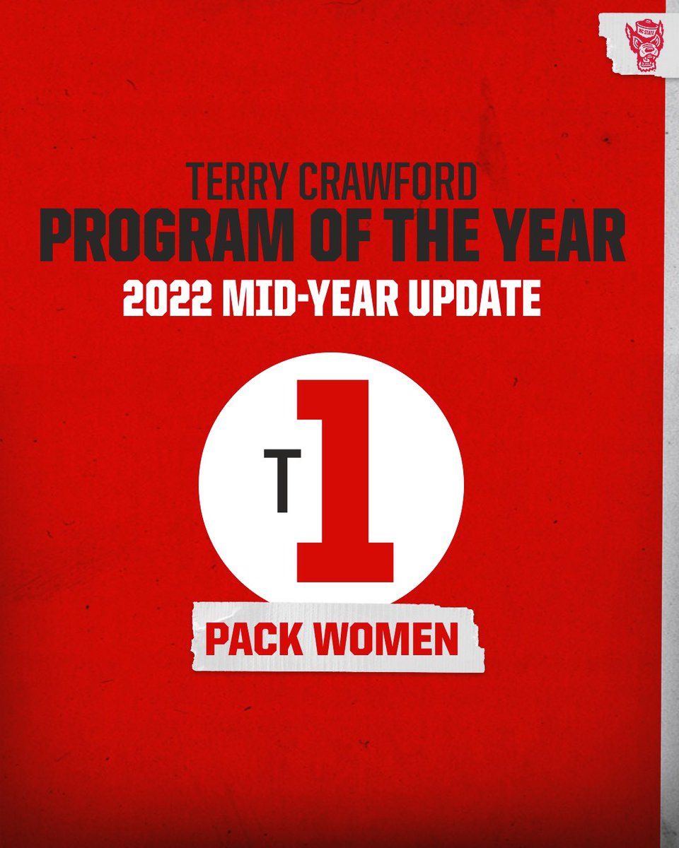 Liking where the Pack women are checking in for the mid-year Program of the Year update 👏👏👏

#GoPack | #WolfpackTF | #PackXC
