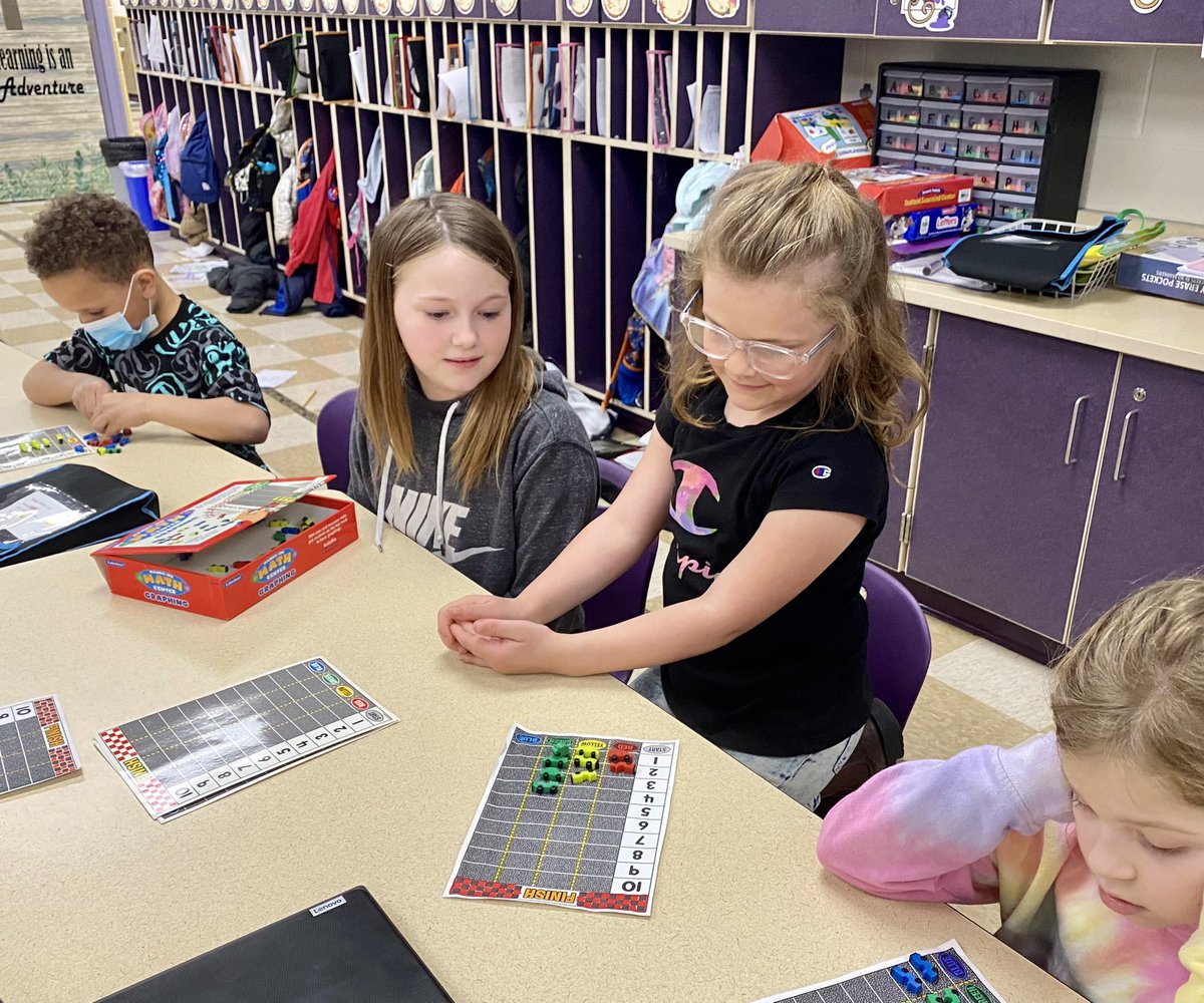 Mrs. Minges tweet media