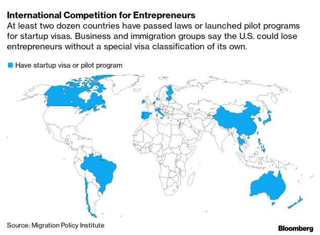 AlecStapp's tweet photo. Insane that China has a startup visa and the United States does not.

Why are we making it difficult for immigrant entrepreneurs to move to the US and build their startups here? https://t.co/eyi9kaIyqb