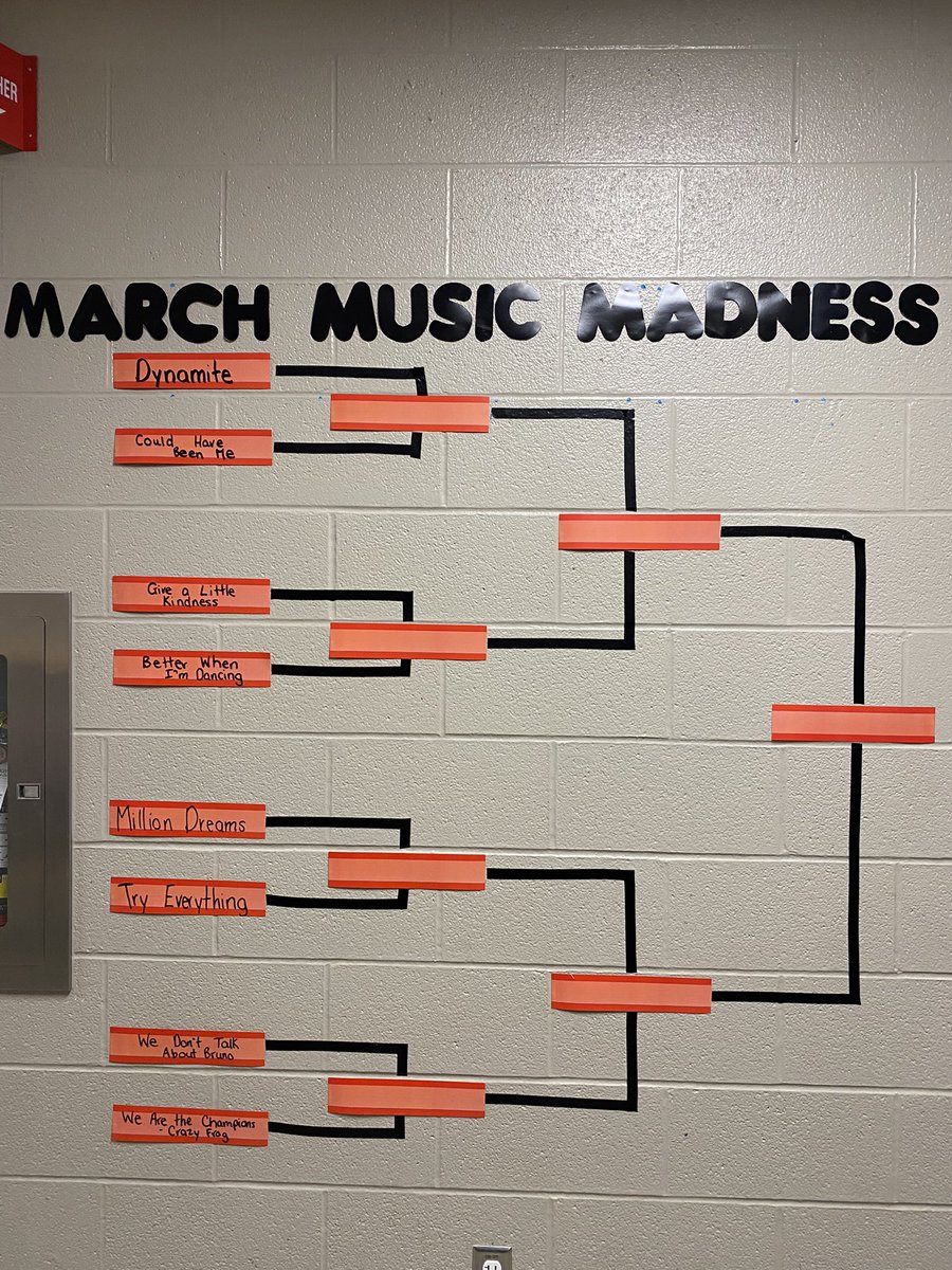 It’s March Music Madness time!  <a href="/mrsodland/">Shannon Odland</a> <a href="/CarleighKula/">Carleigh Kula</a> Ss in grades 1-3 chose our songs this year. My favourite part of the day was belting out Million Dreams with a grade 3 class. Children singing that song is magical ✨ <a href="/SACTVDSB/">Sir Arthur Currie PS</a>