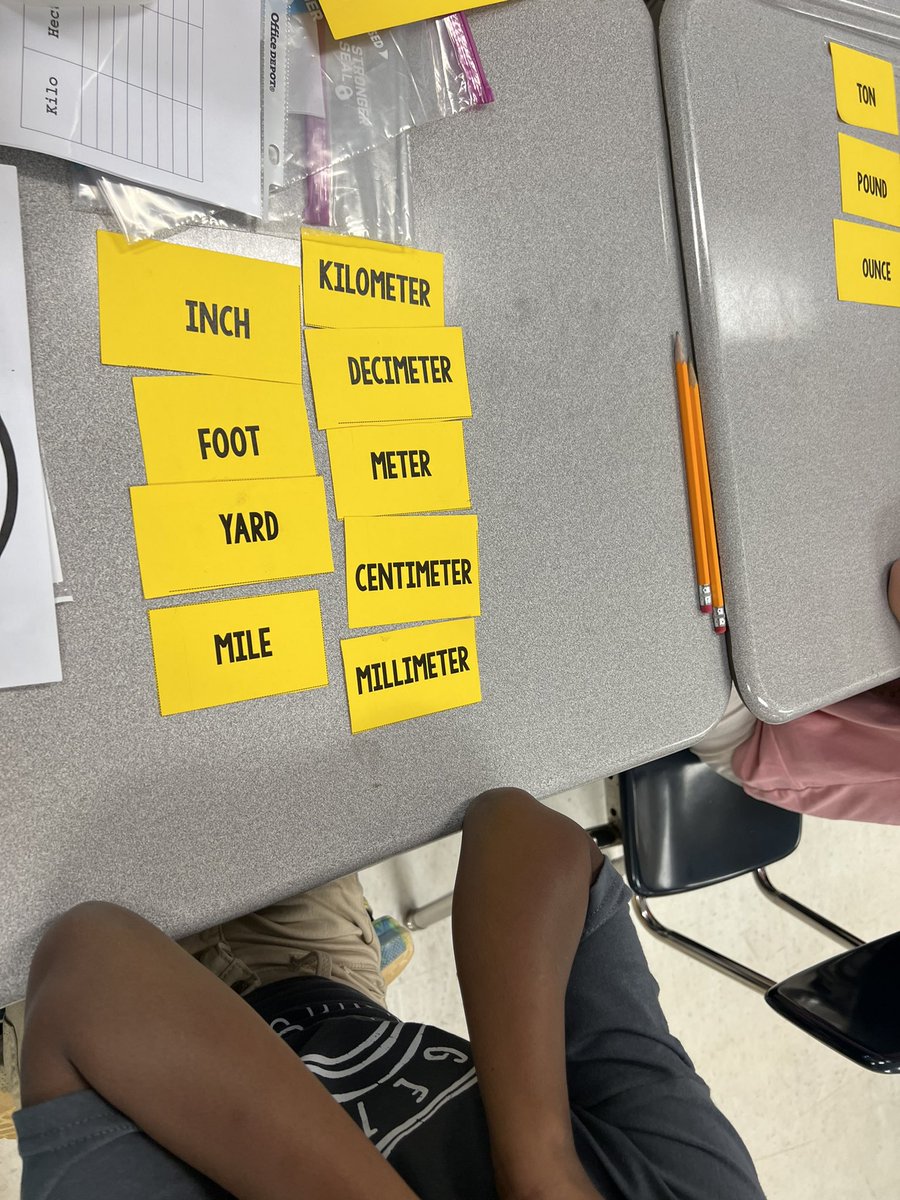 Caroline_3GS's tweet photo. Bring on the madness, drilling ACAP standards @LegacyElement. The 4th grade team facilitated math and ELA drills focused on essential standards. #measurement #geometry #readysetforward @MadCoSchools https://t.co/8Is1OMtmfB