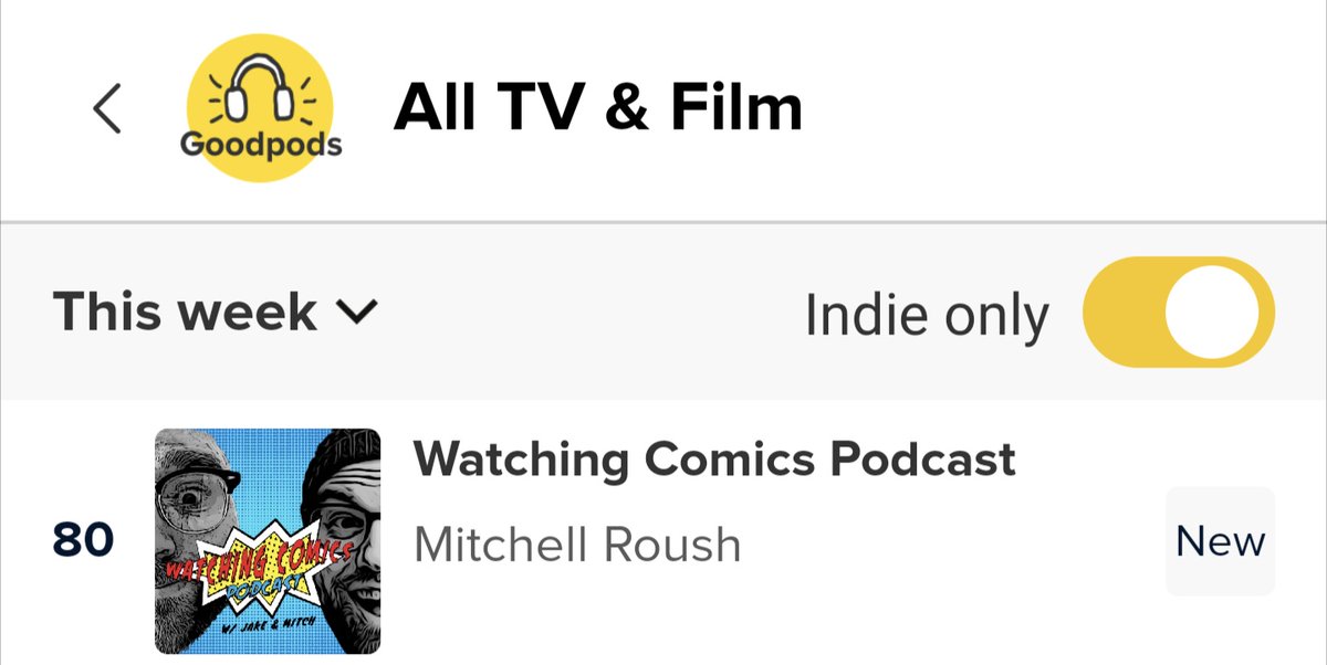WatchComixPod's tweet photo. Why yes, we cracked the @GoodpodsHQ Top 100 again!

TV &amp; Film category, of course.

Thank you, listeners, for being generous with your time. Y'all are the best!

#WatchingComics 🎙️⚡ https://t.co/uaYxmGq61O