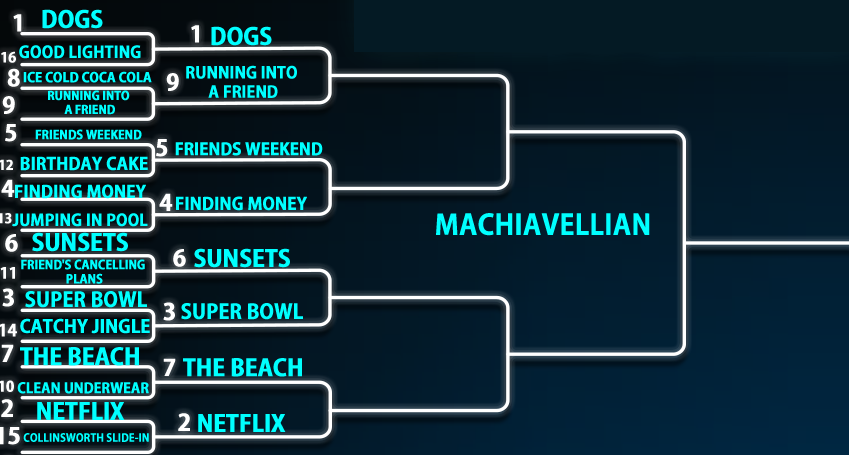 MaggieMustWin's tweet photo. #BracketofStuff 2nd Round: #machiavellian region
** vote on all 4 match-ups below ** https://t.co/z0KM0VvG3c