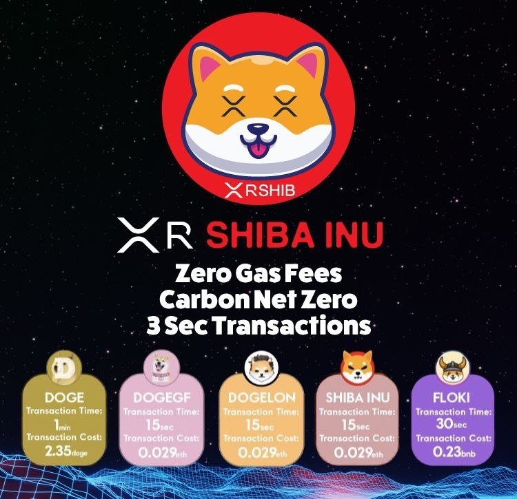 MheeeeelL's tweet photo. @davidgokhshtein #XRShib, the #ShibaInu with no GAS fee is amazing!

Running on the ISO 20022 compliant #XRP ledger with high scalability

gas fees less than a penny
lightning fast transactions https://t.co/yVo5AP45f5 https://t.co/oZ569yUqWN