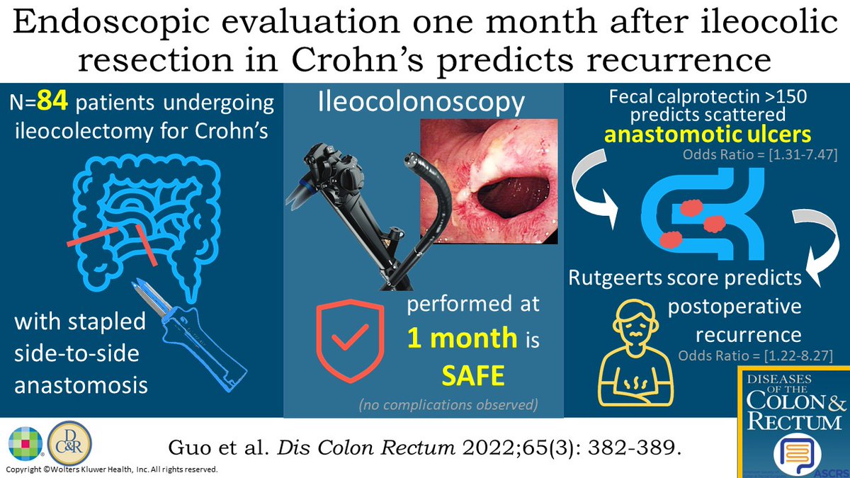 DCRjournal (@dcrjournal) on Twitter photo Endoscopic Evaluation at 1 Month After IleoColonic Resection for Crohn’s Predicts Future Recurrence by <a href="/audreykulaylat/">Audrey Stokes Kulaylat</a> - see below for the #DCRJournal visual abstract! #SoMe4surgery
bit.ly/3GWoxP8
<a href="/KyleCologne/">Kyle Cologne</a> <a href="/SamAtallahMD/">Sam Atallah, MD</a> <a href="/debby_keller/">Debby Keller, MD</a> <a href="/SeanLangenfeld/">Sean Langenfeld</a> Endoscopic Evaluation at 1 Month After IleoColonic Resection for Crohn’s Predicts Future Recurrence by <a href="/audreykulaylat/">Audrey Stokes Kulaylat</a> - see below for the #DCRJournal visual abstract! #SoMe4surgery
bit.ly/3GWoxP8
<a href="/KyleCologne/">Kyle Cologne</a> <a href="/SamAtallahMD/">Sam Atallah, MD</a> <a href="/debby_keller/">Debby Keller, MD</a> <a href="/SeanLangenfeld/">Sean Langenfeld</a>