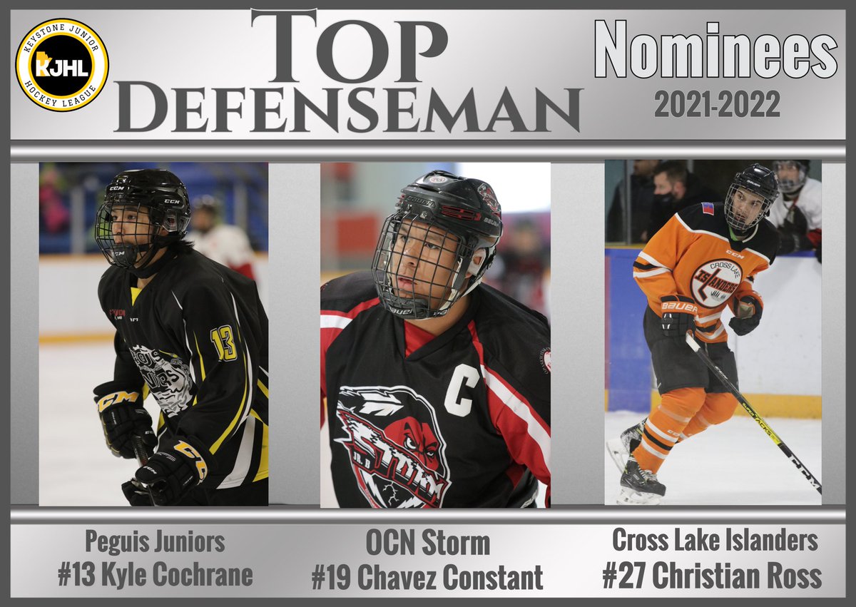 KeystoneJunior's tweet photo. The #KJHL is proud to announce its nominees for the Top Defenseman Award!

https://t.co/LpDXaoH4ak…

📸&amp;Graphic: @MrsKellyMJ https://t.co/XKMuk795i2