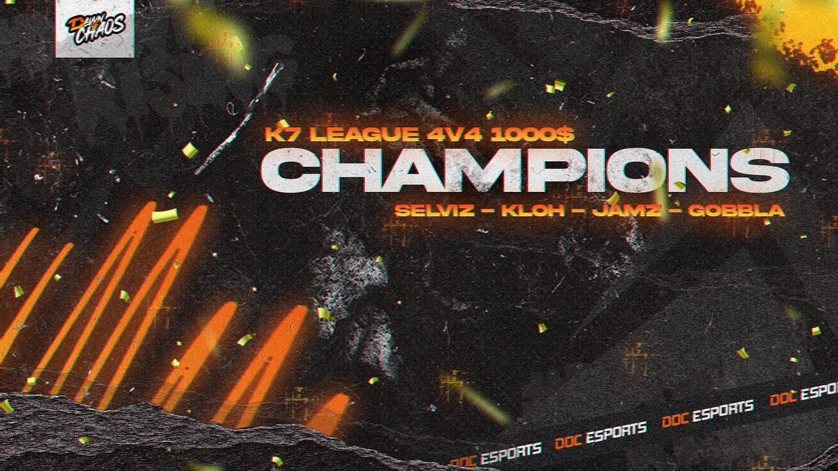 DawnofChaos_'s tweet image. We are your @K7League 4v4 1000$ #Champs  #FaceItenabled 🥇🏆

Huge shoutout to the goats as they grind and get better everyday!👿

🌆 @DiosSelviz 
🌆 @kLoH__ 
🌆 @jamzszn 
🌆 @Gobbla_ 

#NewDawn #DawnRising

Powered by: @Innovatedgg @ShockedEnergy @KillerJerkyCo