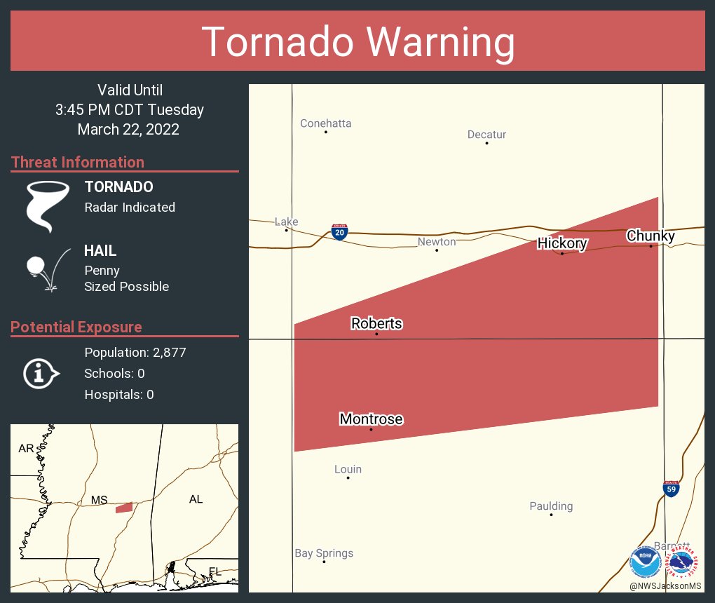 NWS Tornado on Twitter "Tornado Warning including Hickory MS, Chunky