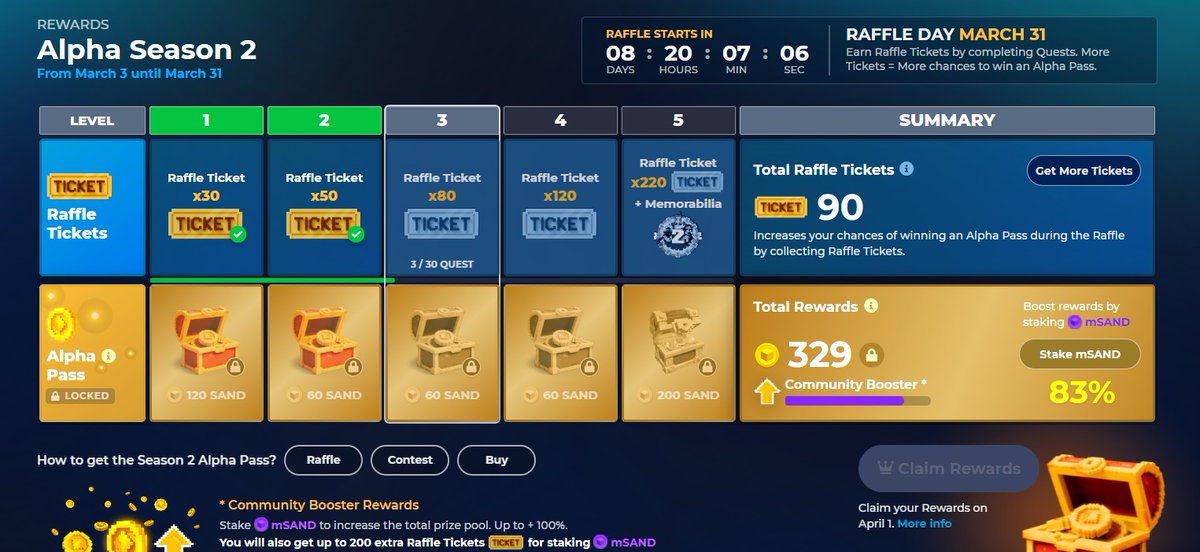 KengjuP's tweet photo. @TheSandboxGame i get 90 you see this pic I just participated in the daily #SandboxAlphaS2Contest for a chance to earn up to 1,000 $SAND! Starting March 22 - Ticket Day. Check out my screenshot below!
👇 #SandboxAlphaS2 i get 90 you see this picture https://t.co/qVAKqzpjXa