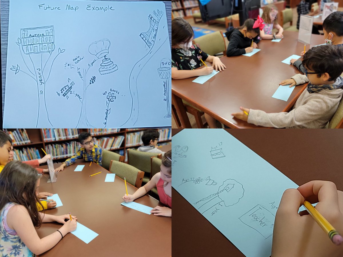The Magic Yet by Angela DiTerlizzi is another great #armadilloaward book! Students learned about perseverance, the power of YET and made future goal maps of things they want to accomplish. <a href="/HerringtonRRISD/">Herrington RRISD</a> <a href="/LHLibrary/">LHLibrary</a> <a href="/RoundRockISD/">Round Rock ISD</a> #SEL #growthmindset