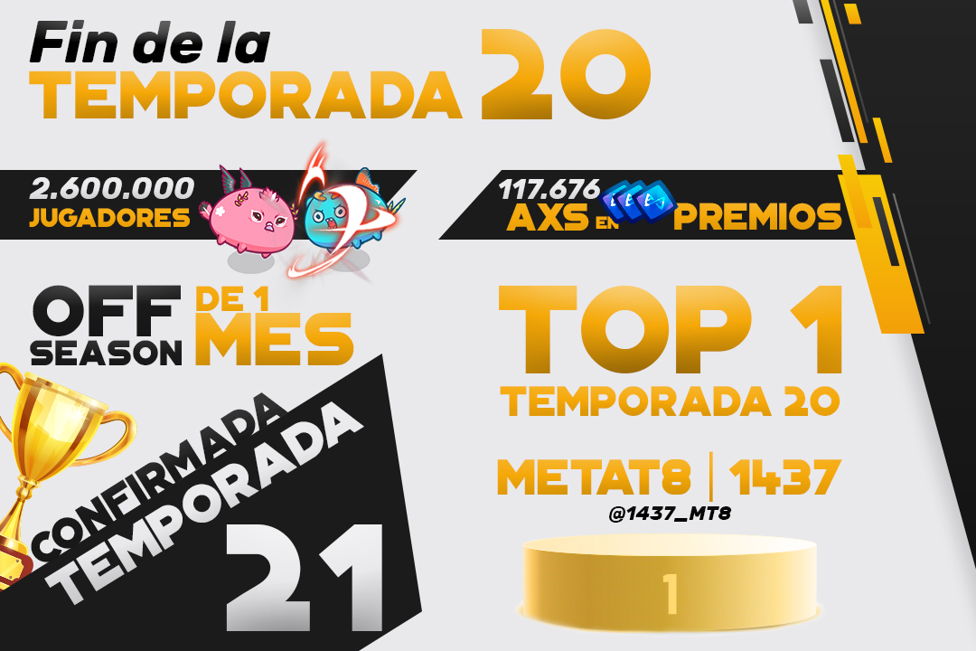 Un pequeño resumen de esta temporada 20, muy competitiva y bastante variada. ¿Qué nos espera para la próxima y posible ultima temporada 21? ¿Ya están listos para Origin? #AxieInfinity