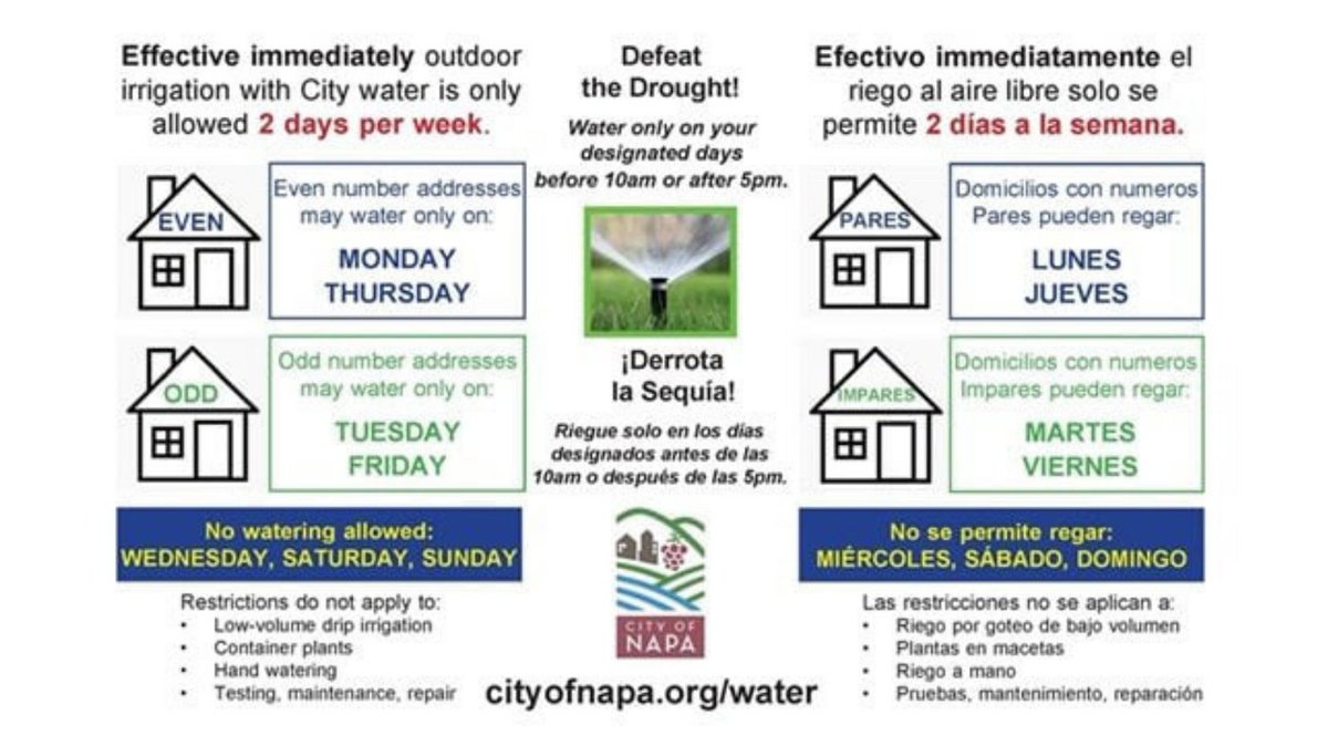 napavalleycando's tweet photo. WATERING WISELY
City of Napa REMINDER: Drought rules are still in effect.
Sprinkler irrigation is limited to 2 days per week, but just one day per week is recommended through May. The weather will turn summer-like next week. Avoid blasting those lawn sprinklers. It’s only spring. https://t.co/JKBRMXiCJh