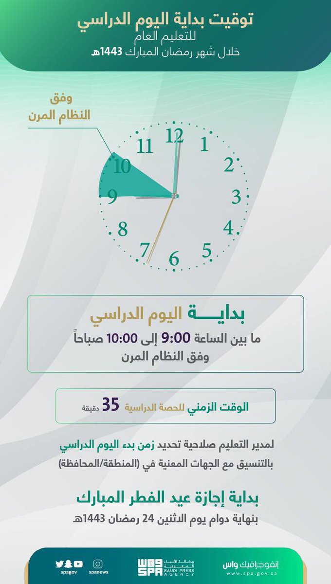 كليات المزاحمية (@ksu_mz) on Twitter photo 