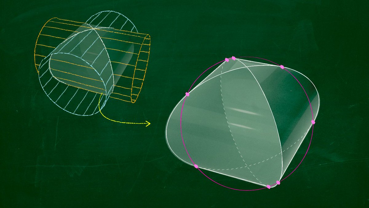 No matter how you view the bicylinder solid, the 8 corners on the outline always lie on some conic.