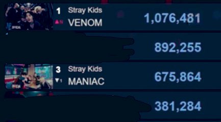 this is the situation right now… we need to stream maniac… like for real…