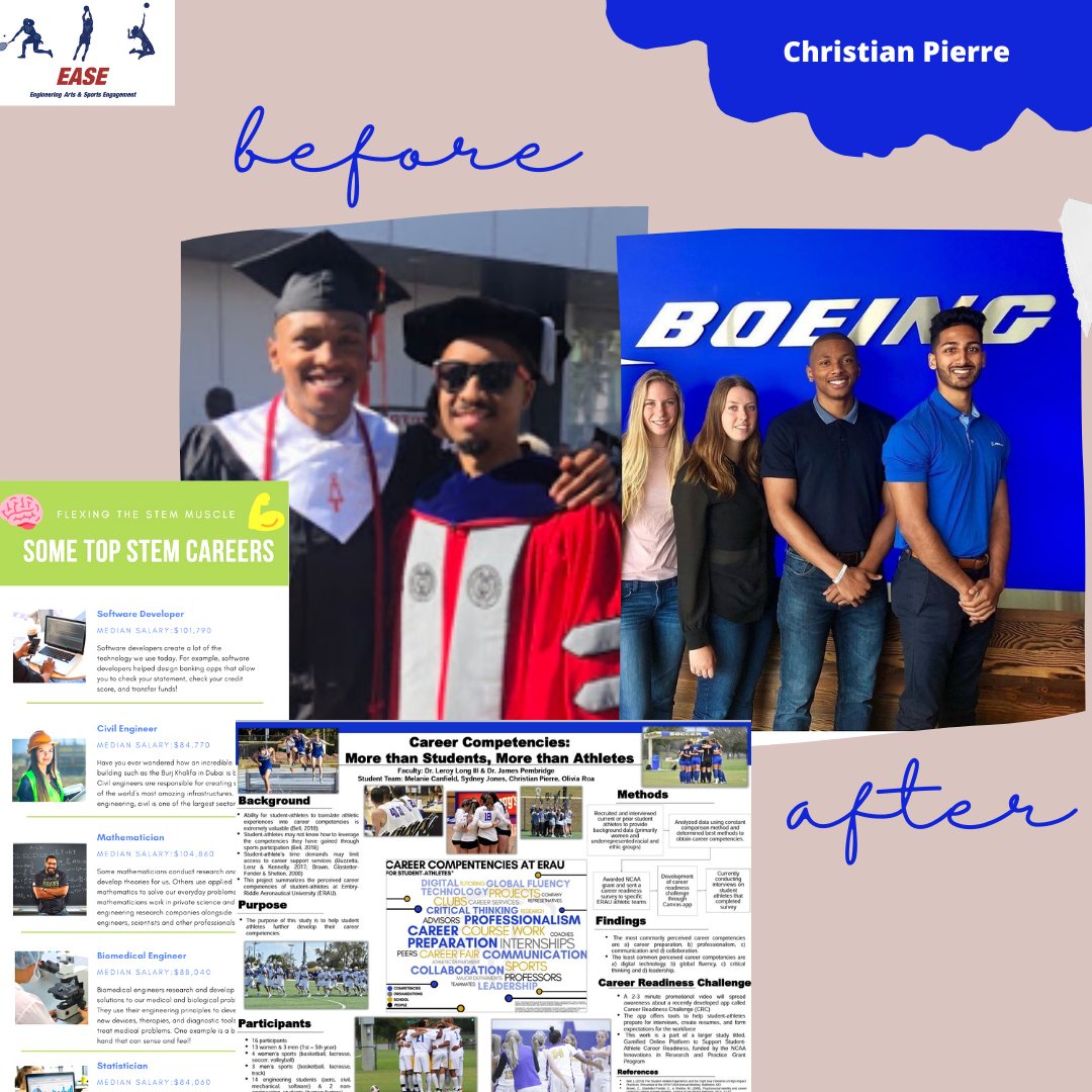 Research_EASE's tweet photo. ***Student Alumni Update***

Before:

Chris Pierre was an outstanding undergrad engineering student &amp; a past president of NSBE. With Dr. Long, he designed an infographic on STEM careers &amp; a student research poster on student-athletes. In 2019, he graduated with his BS in AE. https://t.co/gJz3dsFkvT