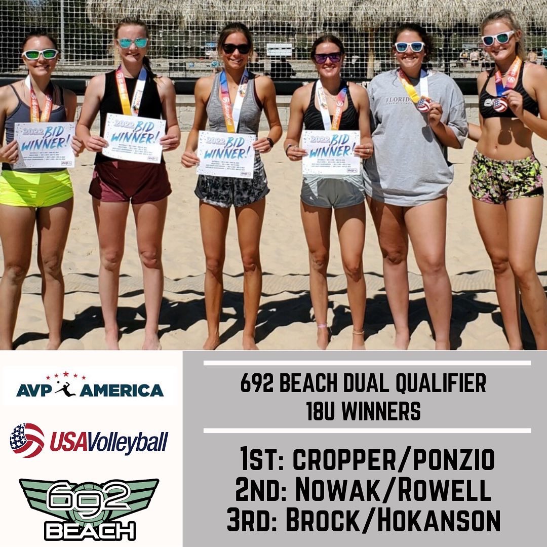 692beach's tweet image. Congratulations to last week’s dual qualifier winners!!! #winnerwinnerchickendinner #beachvolleyball