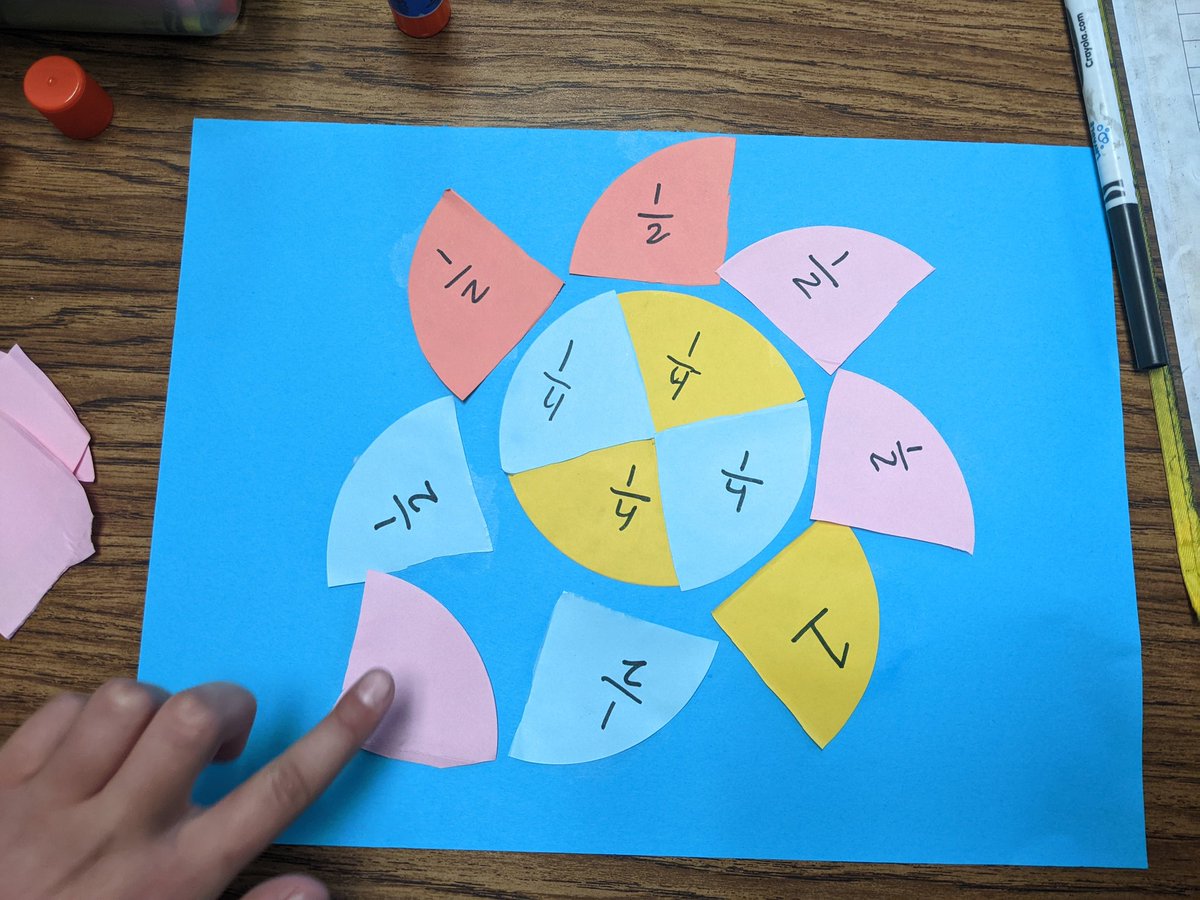 Poornima Sridharan tweet media