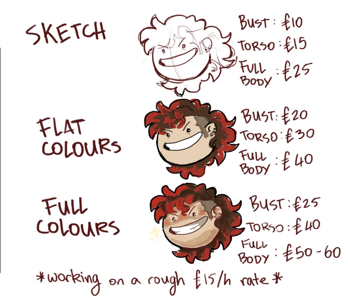 Hello!! After some stressful money happenings I’m opening character commissions, 3 slots at a time!

pls take a look through the pinned skyjacks fanart thread 4 actual examples, shoot me a message if u would like :) some little guys :)

info about xtra characters etc below!