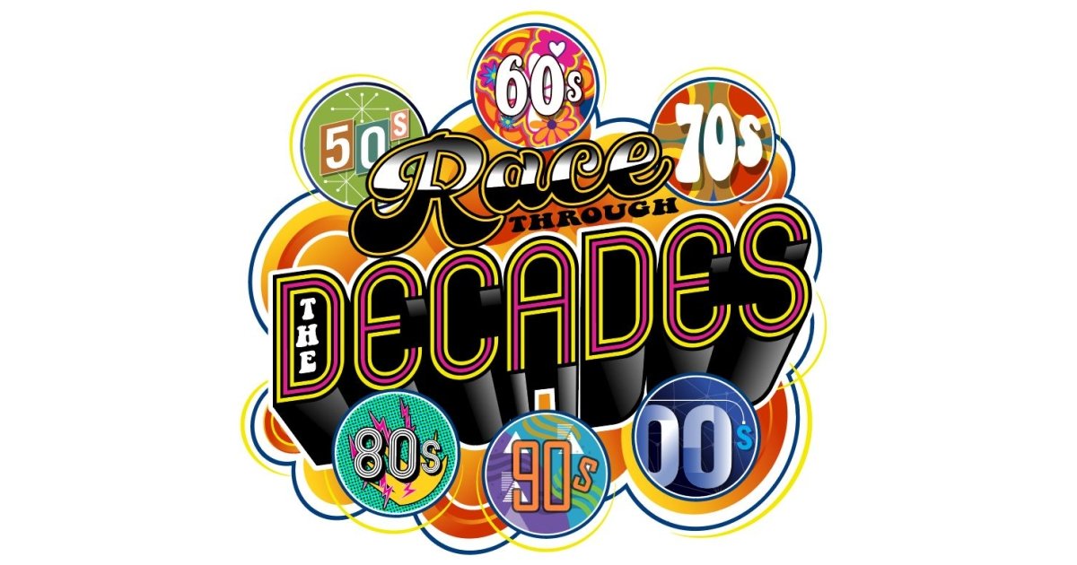 Well the theme for the final concert of the year is picked out. Through the decades is the theme almost the whole classes hands went up when we where voting now all that's left is to pick out the songs and it's on to practicing. Concert is Thursday May 19th come out and hear us😁