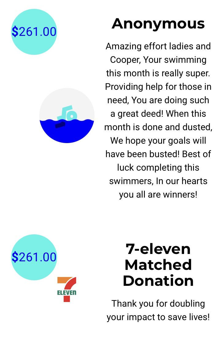 Heidi_the_geo's tweet photo. Oohhhh we have a rhymer 🤣
What a gorgeous message to wake up to #TeamNemo. Thanks to 7-11 for their sponsorship doubling our donations today for @ReachOut_AUS
🙌💦💙💦
https://t.co/n5rJfhUKag https://t.co/4ypwrmX9OX