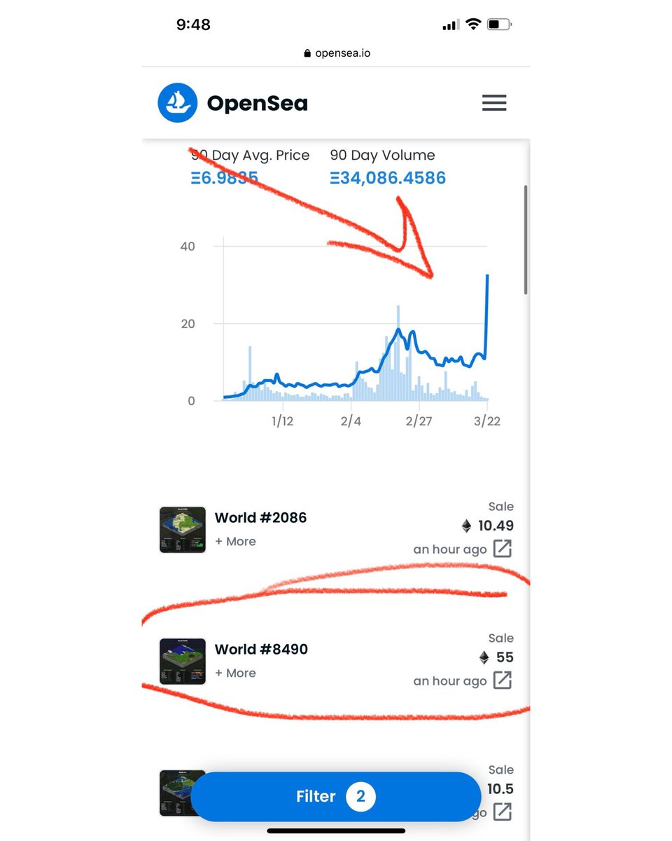 bostonrob__'s tweet photo. Are these bullish signs or not even? @nftworldsNFT 👀📈 https://t.co/BAF8PzKUUm