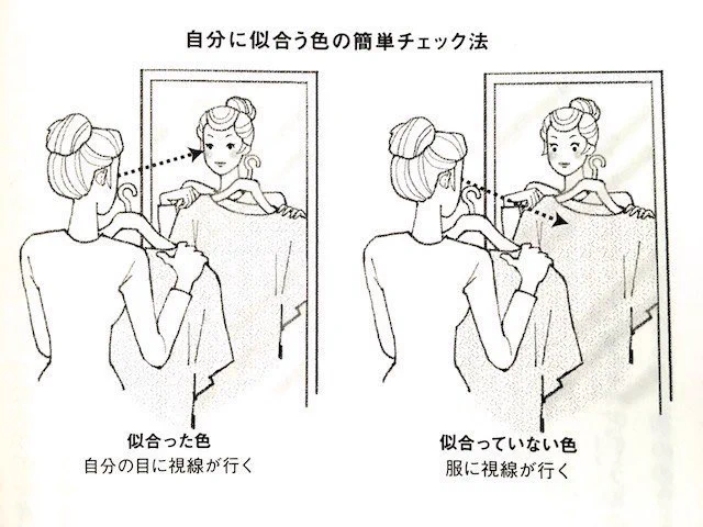 義務教育で教えといて欲しかったこと第一は似合った色とそうでない色‼