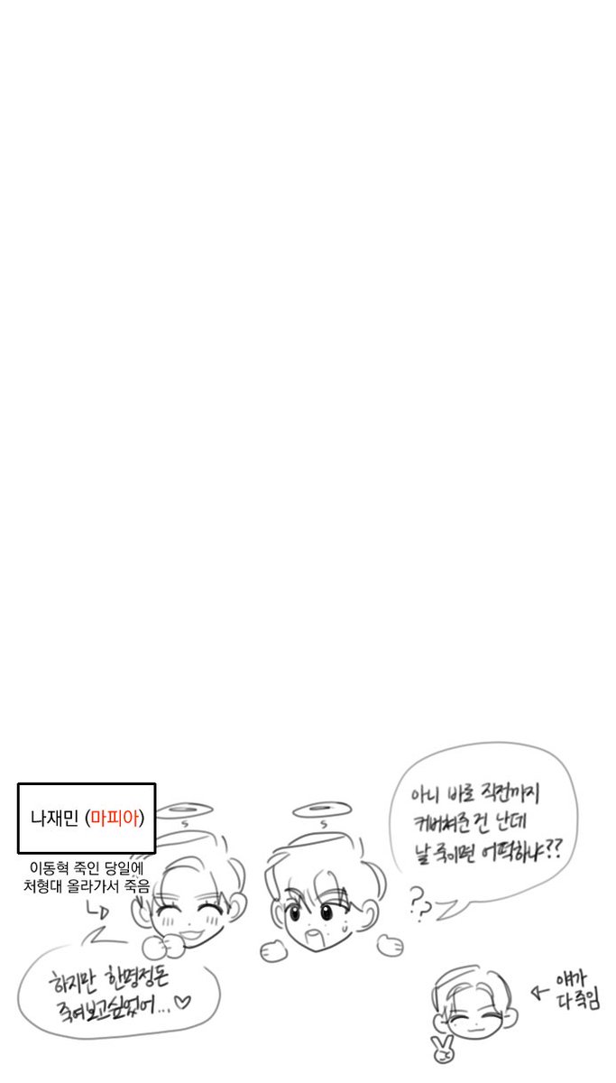 잼동

마피아게임 ❤️
가독성 죄송합닏다 걍 커버쳐주는게 보고싶었음