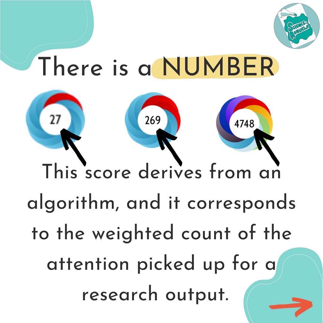 ManuelaMarescot's tweet photo. 👩🏼🔬Altmetric score: what you need to know ☺️#altmetric #openaccess #sciencenews #sciencepapers https://t.co/tf0ihvknfZ