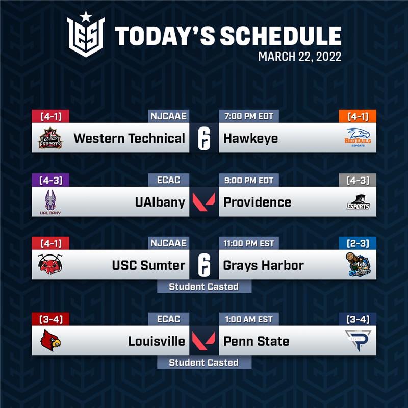 Tonight’s schedule for our #Twitch 24/7 collegiate esports channel featuring our conference partners <a href="/NJCAAe/">NJCAA Esports</a> &amp; <a href="/ECAC_Esports/">𝗘𝗖𝗔𝗖 𝗘𝗦𝗣𝗢𝗥𝗧𝗦</a>

7pm-@WesternEsports_ vs <a href="/RedTailEsports/">RedTails Esports</a> 

9pm-@UAlbany_eSports vs <a href="/Friars_eSports/">Providence College Esports</a> 

11pm-<a href="/fireantesports/">USC Sumter Esports</a> vs <a href="/ghcesports/">GHC Esports</a> 

1am-<a href="/UofLEsports/">Louisville Esports</a> vs @PSUEsports