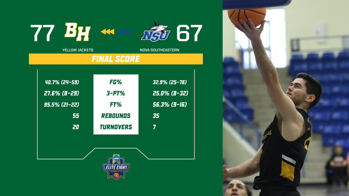 Black Hills State MBB tweet media