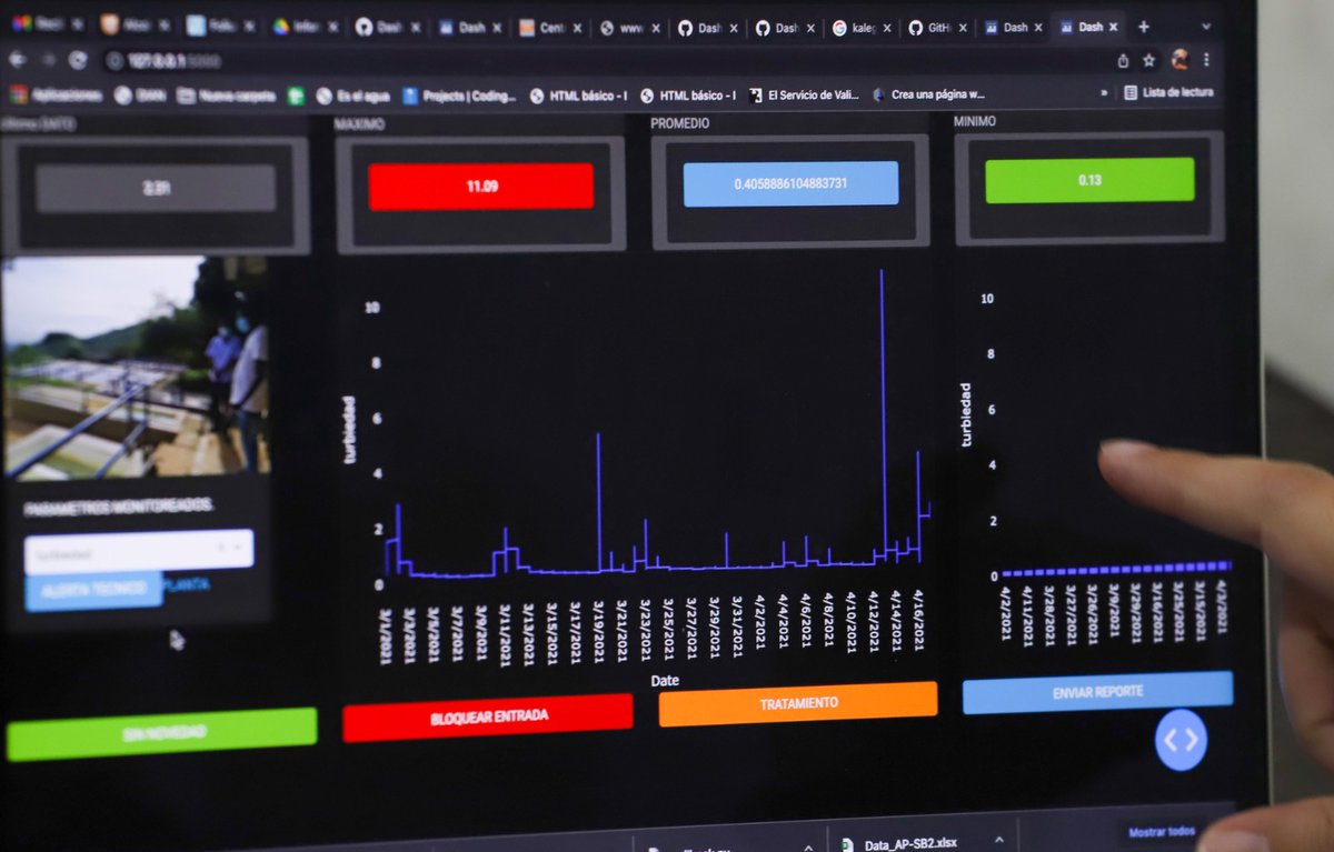 zelmar47's tweet image. Hoy #diamundialdelagua quiero destacar el sistema de monitoreo de calidad del agua implementado en 3 acueductos de La Buitrera. Un proyecto liderado por @UaespCali que contribuye a la construcción de sostenibilidad y a la cálidad del servicio 💧
#Calinteligente
#TeQueremosCali