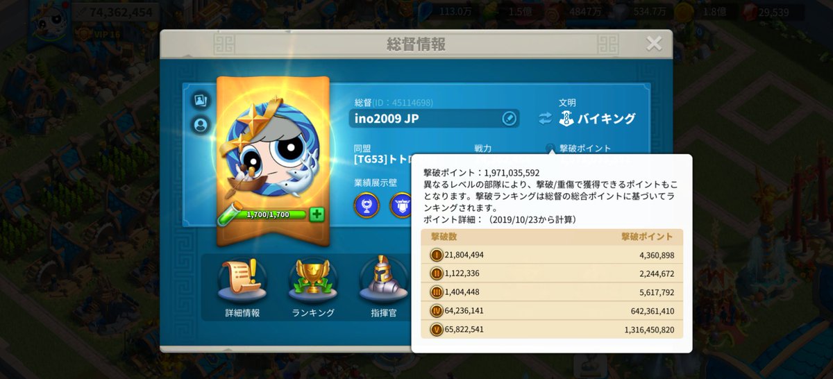 ino20091653JPN1's tweet photo. 新kvkの砂塵も残りわずか！
撃破約7億ポイント増で20億まで到達しませんでした🥺
また、国王からのパワハラ（笑）で少しだけですが国王をやらせてもらいました㊗️
国王はじめ王国運営、TG幹部、JP幹部、1653メンバーありがとうございました！
烈火陣営も対戦した各陣営もありがとう！
#ライキン #JP53 https://t.co/AQ1nFhtXl7