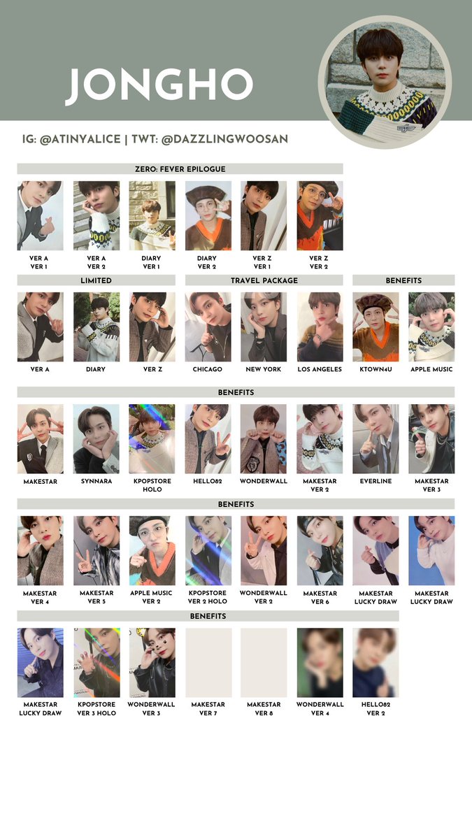 ATEEZ [ZERO : FEVER EPILOGUE] — photocard template / wishlist