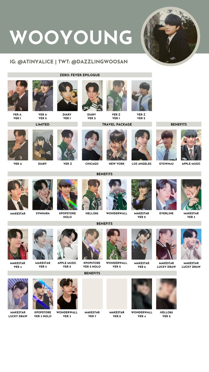 ATEEZ [ZERO : FEVER EPILOGUE] — photocard template / wishlist