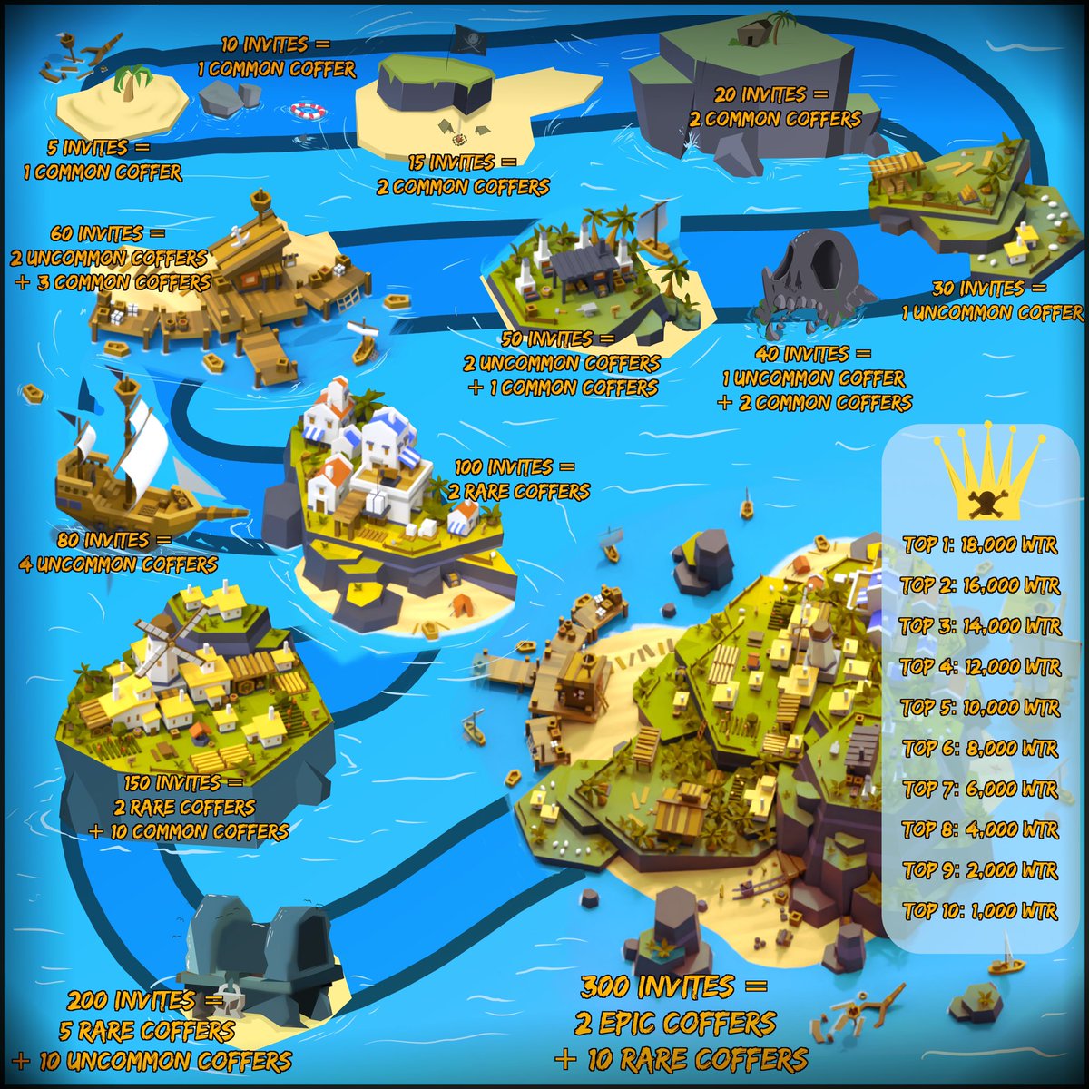 Crypto-Ocean tweet media