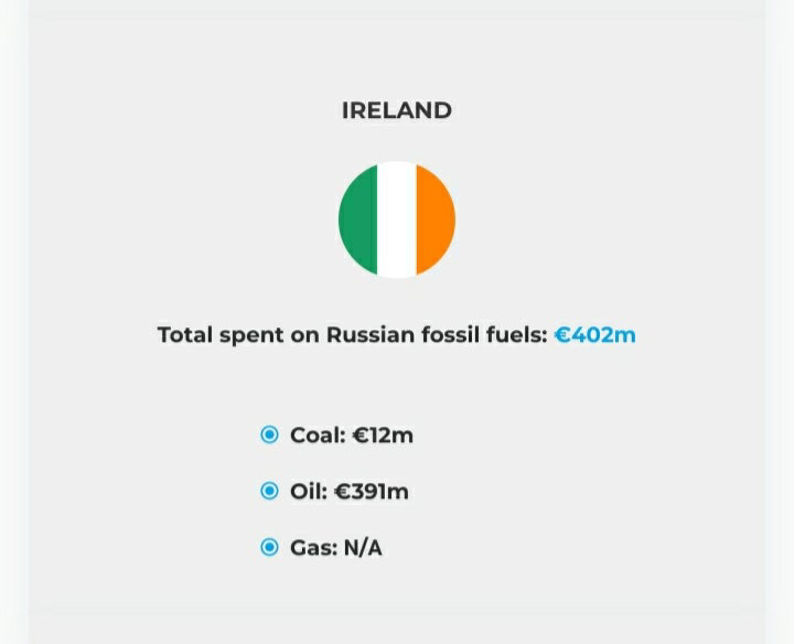 IEVAsso's tweet image. If only we lived on an island with loads of wind, clear spring &amp;amp; summer skies and a coast on the aggressive Atlantic to power our vehicles 🤷‍♂️