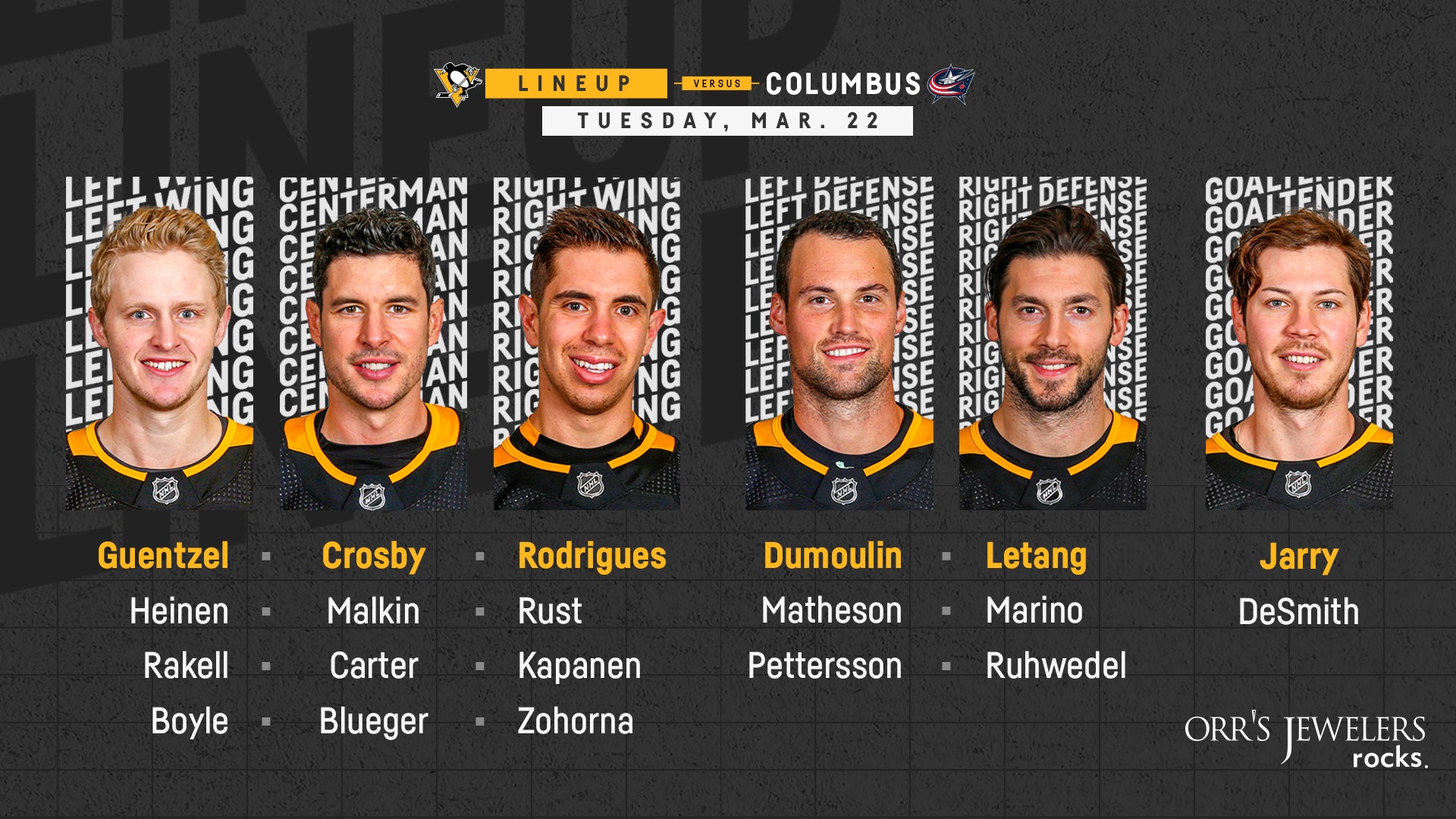 Pittsburgh Penguins 2022 Roster