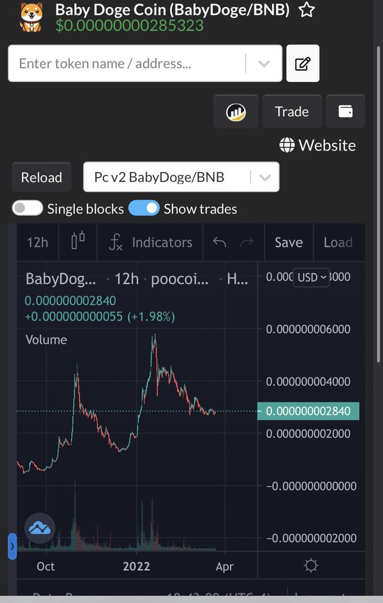 martypartymusic's tweet photo. Enter $BABYDOGE now https://t.co/g8uc8gDY59