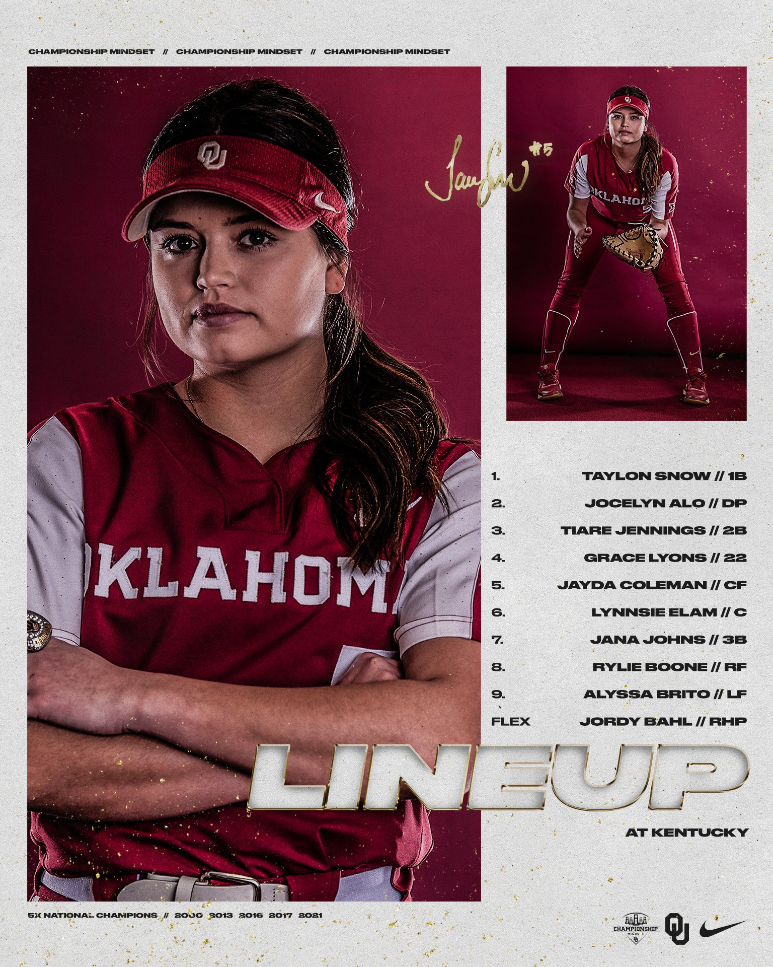 Oklahoma Softball Roster 2025 Perry Brigitta
