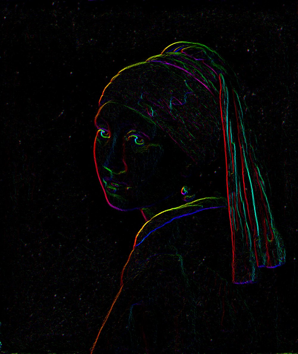 light art tweet media
