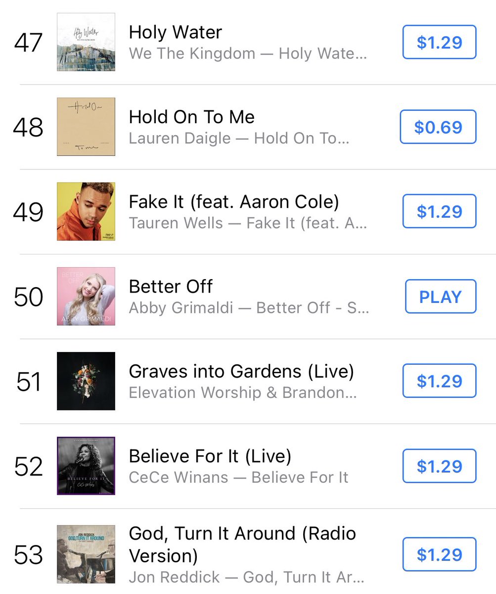 AbbyGrimaldi23's tweet photo. A weekend of surprises! 🌸 Not only has “Better Off” skyrocketed in streaming beyond previous singles, but I’ve also become honorary Nurse Abby… didn’t see that coming. ❤️‍🩹 Thank you for the streams, shares, &amp; messages! I am “Better Off” with RG23, &amp; all of you, in my life. 🦋 https://t.co/AQ85G2hZIQ