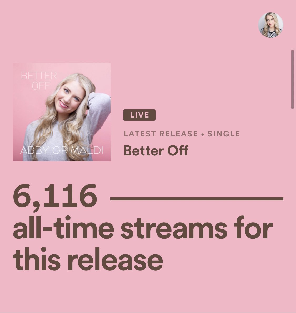 AbbyGrimaldi23's tweet photo. A weekend of surprises! 🌸 Not only has “Better Off” skyrocketed in streaming beyond previous singles, but I’ve also become honorary Nurse Abby… didn’t see that coming. ❤️‍🩹 Thank you for the streams, shares, &amp; messages! I am “Better Off” with RG23, &amp; all of you, in my life. 🦋 https://t.co/AQ85G2hZIQ
