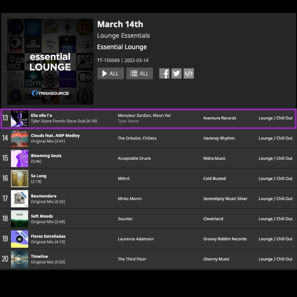 Thanks for the love <a href="/traxsource/">Traxsource</a> #essentiallounge #disco #music