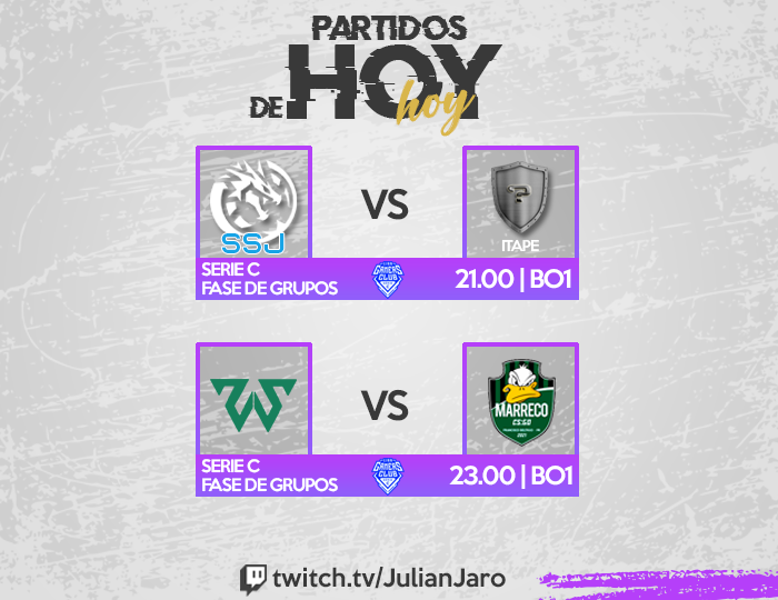 JulianJaro's tweet photo. Hoy en mi canal voy a estar pasando estos 2 partiditos de Serie C:

21:00hs: @LeviatanGG (SSJ) 🆚 #ITAPE
23:00hs: @WestEsportsGG 🆚 #MARRECO

Los espero en un rato por mi canal https://t.co/XrnsUIOneG https://t.co/Cvp3ePGs9P