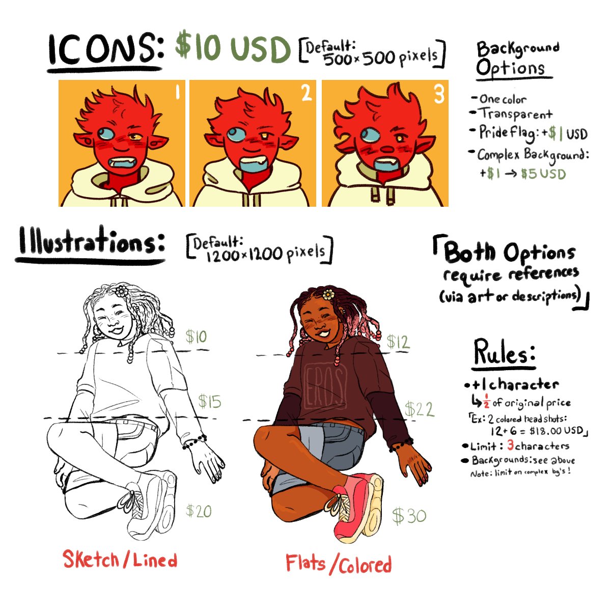 what's that?! I'M OPENING COMMISSIONS AGAIN! info in the pictures below, DM for inquiry/approval! 

Thanks for all your support while I've been busy with college! 