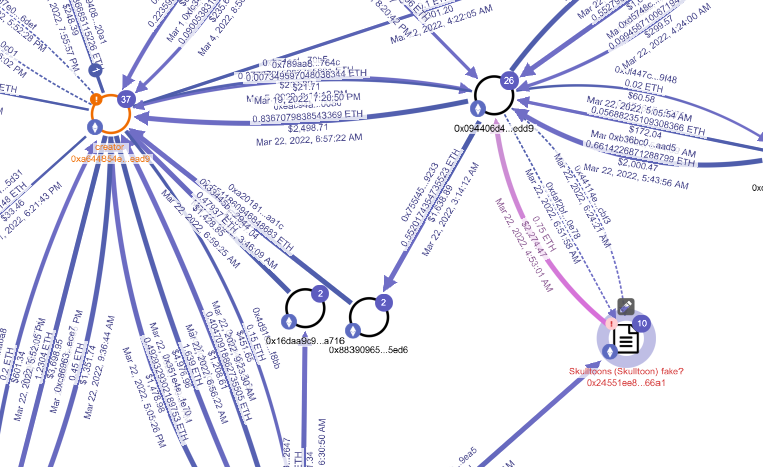 ⱤɄ₲ ₱ɄⱠⱠ ₣ł₦ĐɆⱤ tweet media